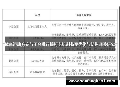 体育运动方案与平台排行榜打卡机制节奏优化与结构调整研究