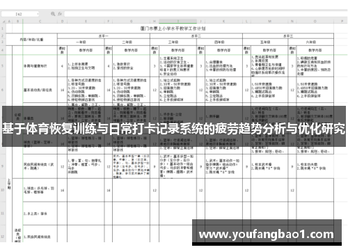 基于体育恢复训练与日常打卡记录系统的疲劳趋势分析与优化研究