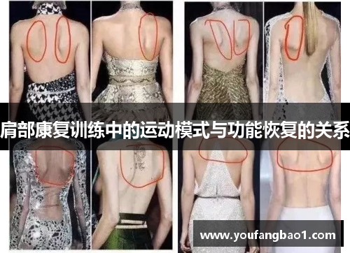 肩部康复训练中的运动模式与功能恢复的关系